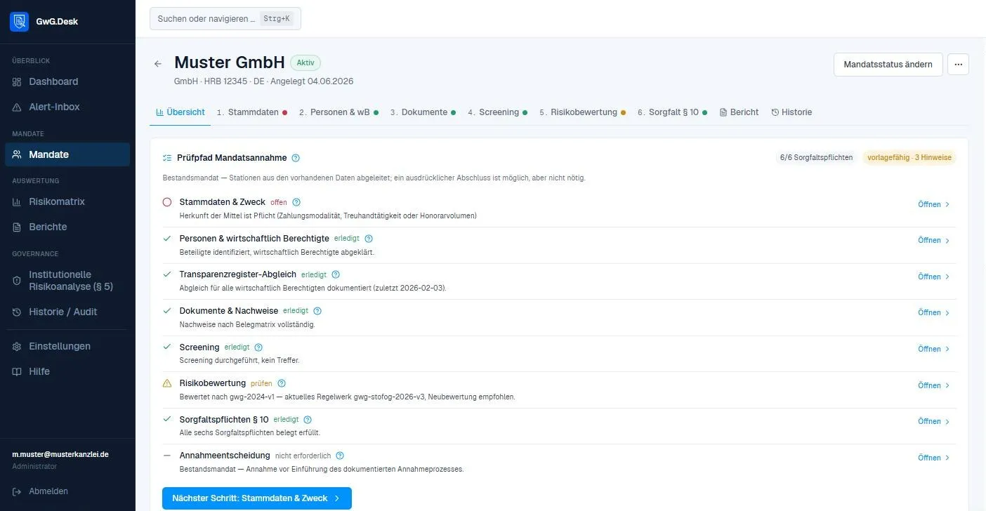GwG.Desk: Prüfpfad der Mandatsannahme mit acht Stationen und Status je Station, Testmandant Muster GmbH